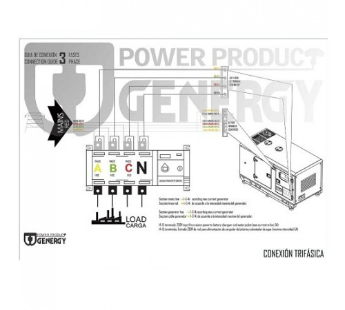 Блок автоматичного введення резерву для генератора GENERGY 8-22кВт 3ф