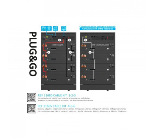 Акумулятор для накопичення енергії GENERGY LFP-5120W 5120 Вт