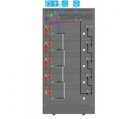 Система накапливания энергии GENERGY GZE-25652