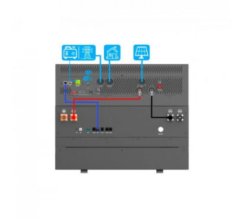 Система накапливания энергии GENERGY GZE-5052