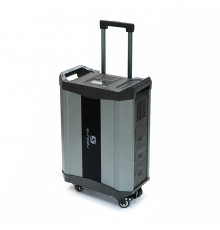 Портативна сонячна станція SADE з накопиченням енергії до 2000W, 3*AC/220V+3*DC/12V+3*USB/5V