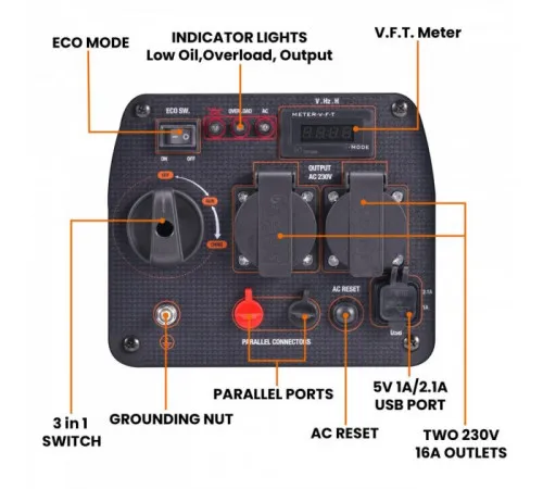 Генератор инверторный бензиновый MXR2300 MaXpeedingRods (1,8 kW)
