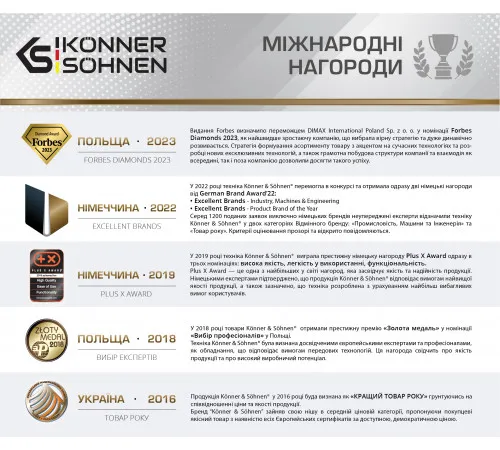 Портативна електростанція KS 3000PS