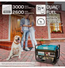 Генератор газобензиновий «Könner & Söhnen» KS 3000G