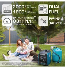 Інверторний газобензиновий генератор KS 2000iG S