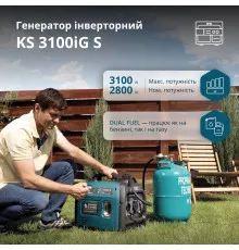 Інверторний газобензиновий генератор KS 3100iG S