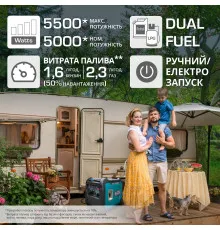 Інверторний газобензиновий генератор KS 5500iEG S