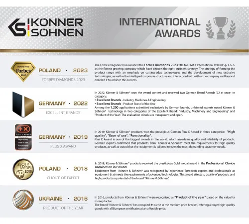 Інверторний газобензиновий генератор KS 5500iEG S