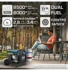 Інверторний газобензиновий генератор KS 8100iEG